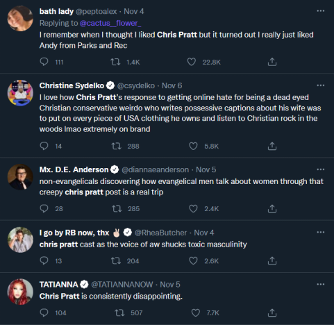 Chris Pratt backlash tweets (sample)